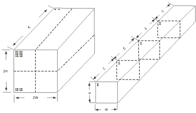 box_process