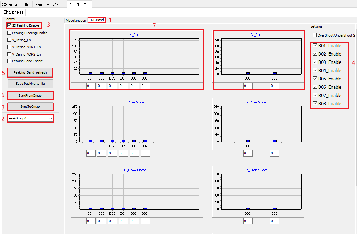 S2q Software Interface SSU_PQ使用参考 - sigdoc