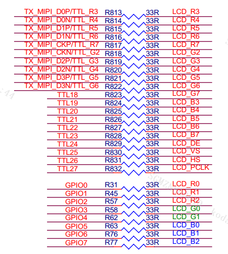 Ttl Panel 点屏参考 - sigdoc