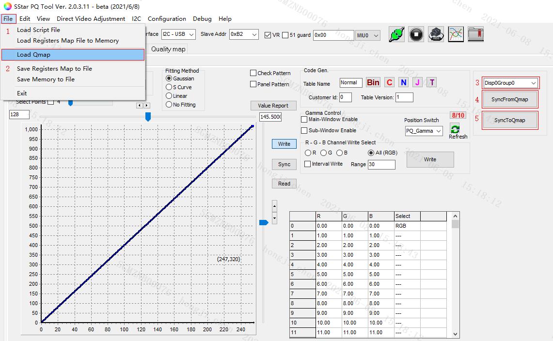 PQ Tool - sigdoc