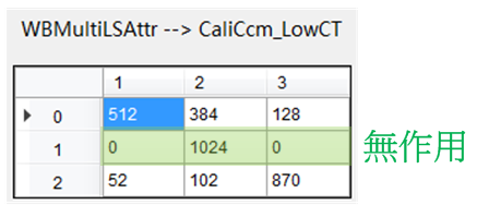 CaliCcm_LowCT界面