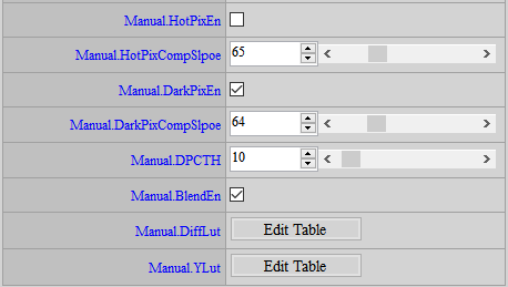 DynamicDP调整界面